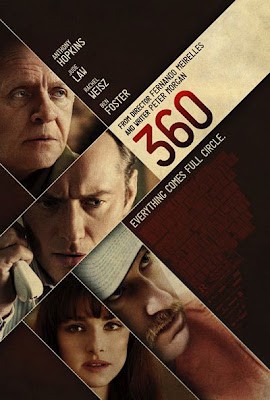 360